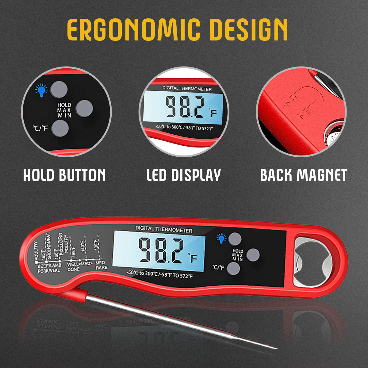 Ergonomic meat thermometer