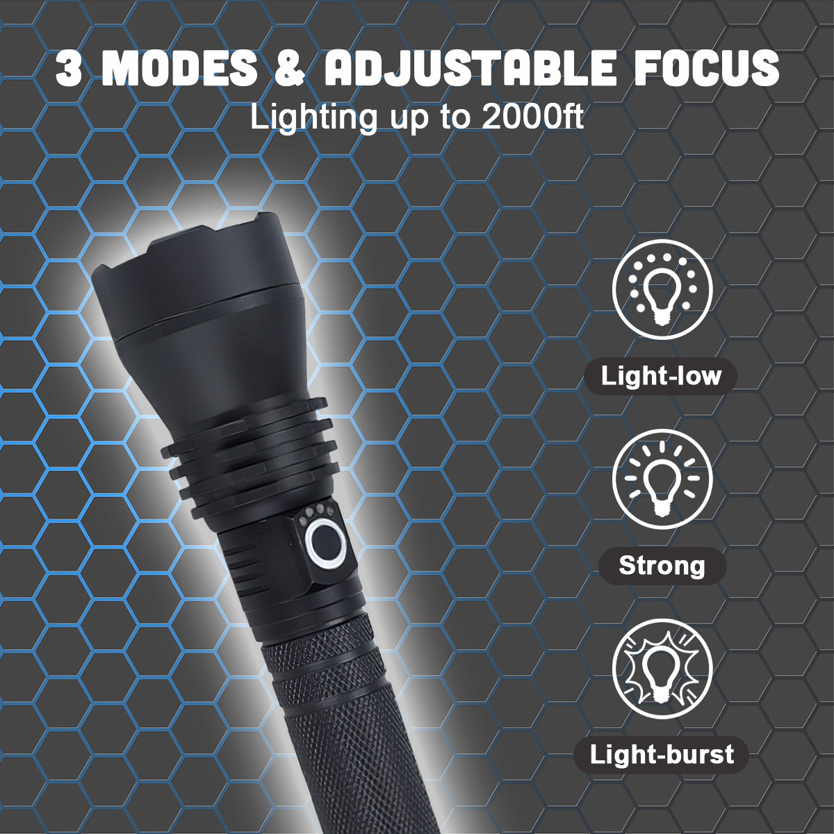 Tactical Flashlight Close-up