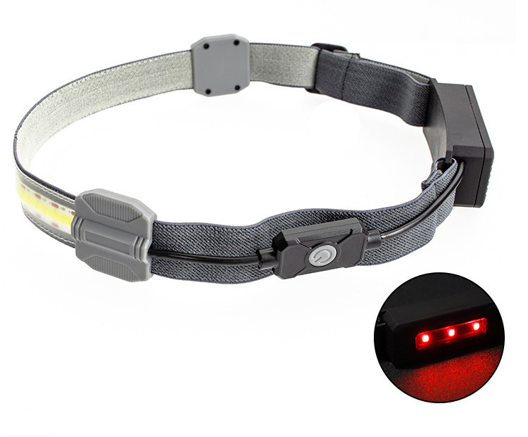 COB LED Headlamp - Adjustable Strap
