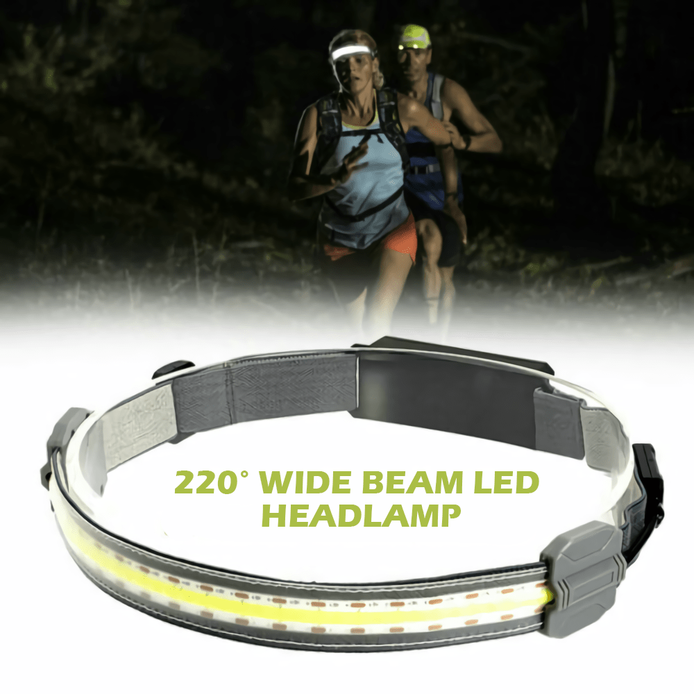 COB LED Headlamp - Front View