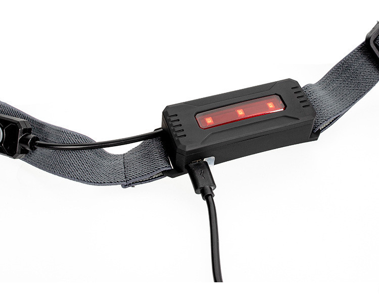 COB LED Headlamp - Outdoor Use