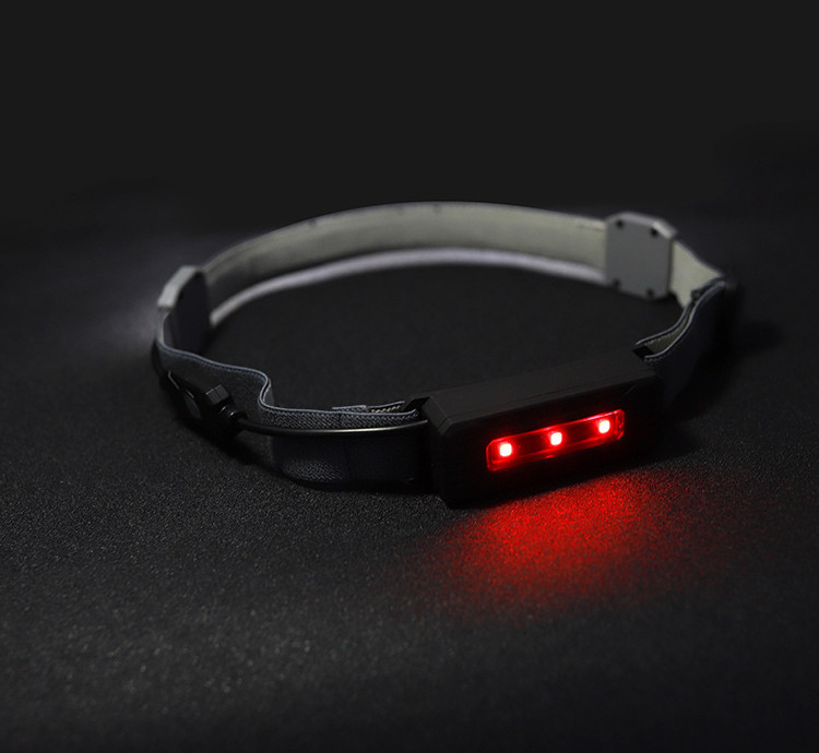 Complete COB Headlamp Set with USB Cable