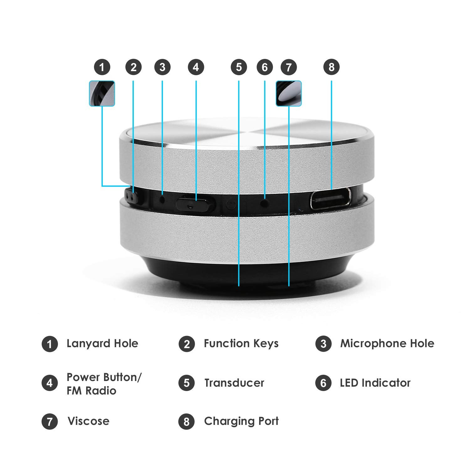 Mini Surface Speaker - Image 4