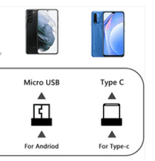 Android file management