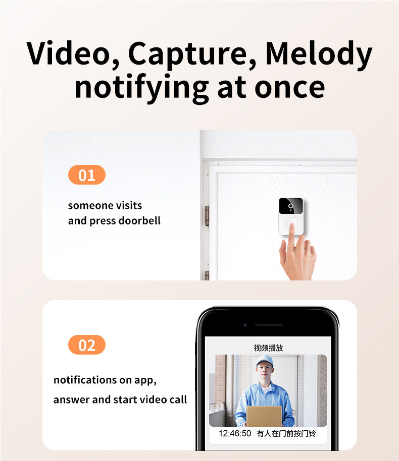Smart Home App Interface